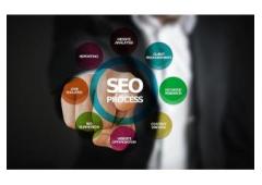 SEO Video Marketing